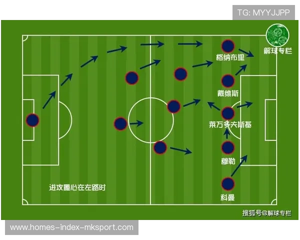 拜仁战术:主帅防守限制方案的深度解析